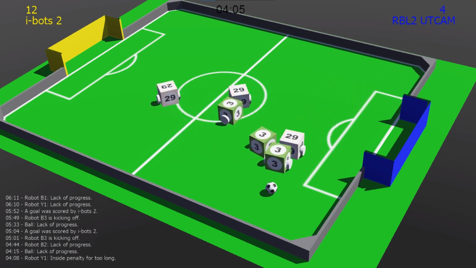 Read more about the article Robocup Junior Soccer Simulation 2021